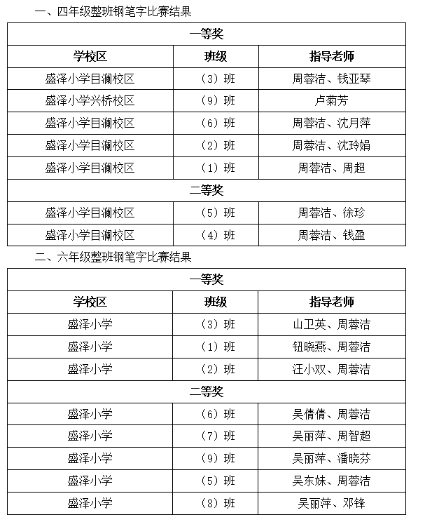 表格.png