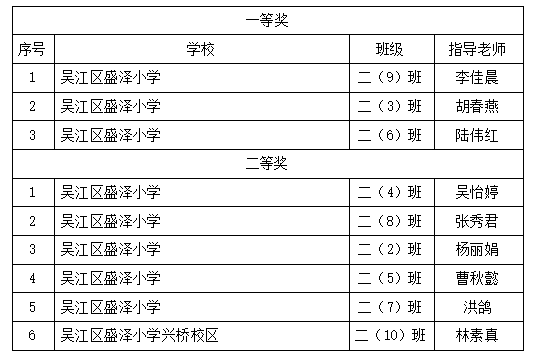 表格.png