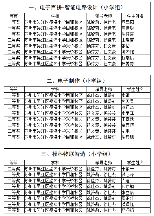 表格.png